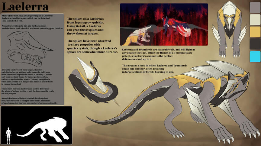 Creature Design (Includes multiple angles) - €50.00